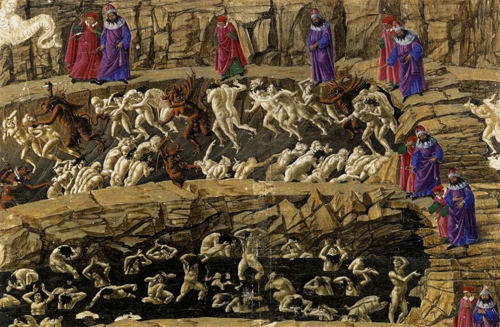 Boticelli's Map of Hell